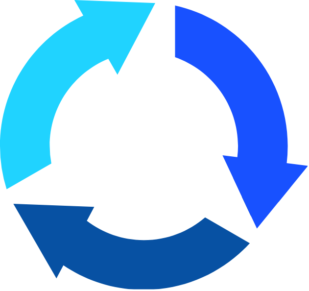 Virtuous cycle